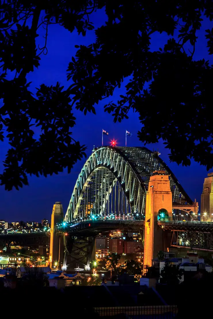 Despacha Vistos: Como Tirar Visto Americano, Canadense e Australiano